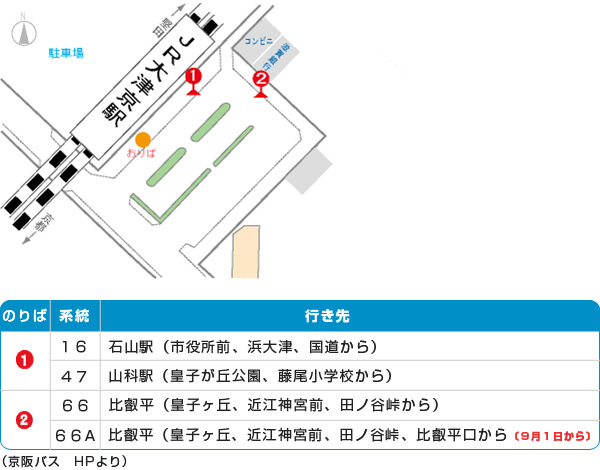 kyouto_info20120820_02.jpg