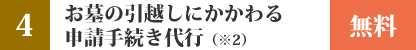 お墓の引越しにかかわる申請手続き代行