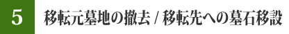 移転元墓地の撤去/移転先への墓石移設
