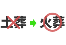 土葬の場合