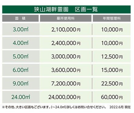 sayama-20220708b.jpg