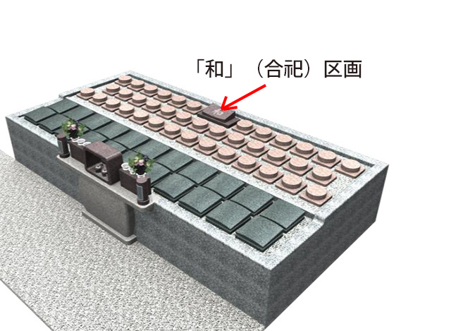 合祀「和」プラン
