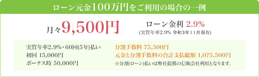 ローン元金100万円をご利用の場合の一例