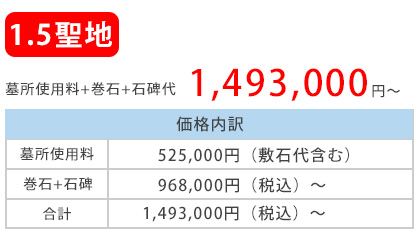 【新区画登場】内訳3