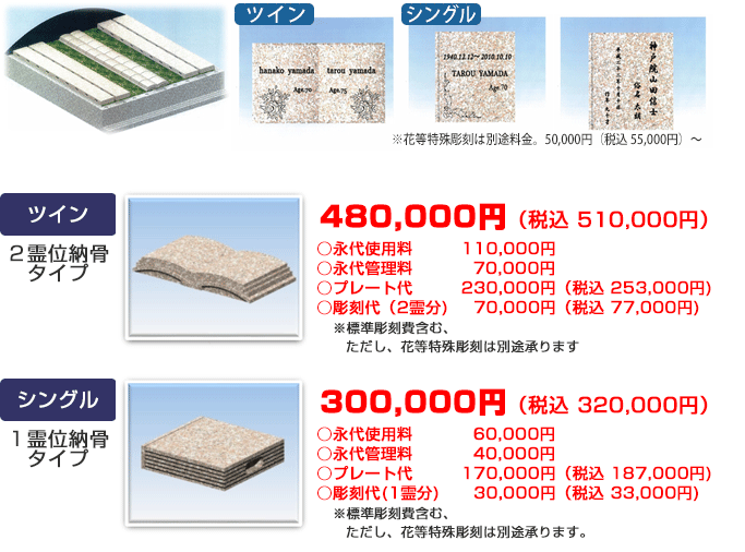 メモリアルブックプレート価格