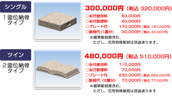 メモリアルブックプレート価格