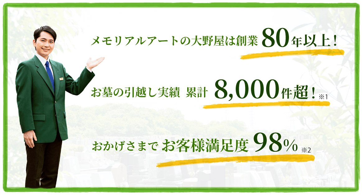 メモリアルアートの大野屋は創業80年以上！