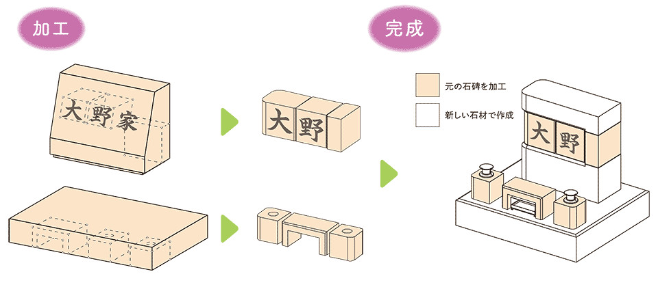 心結イラスト